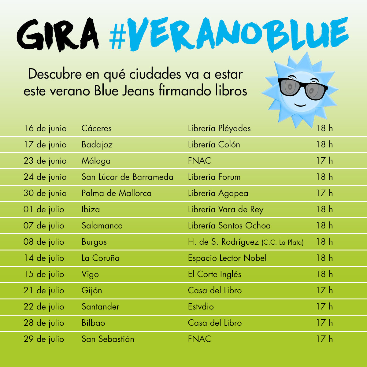 Gira de firmas #VeranoBlue